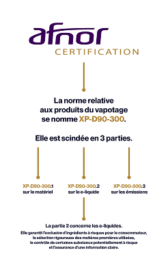 Certification AFNOR Les Normes Des E liquides